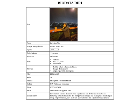 Zahrotun Nisa html screenshot