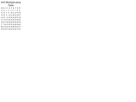 former labs/Lab 5 screenshot