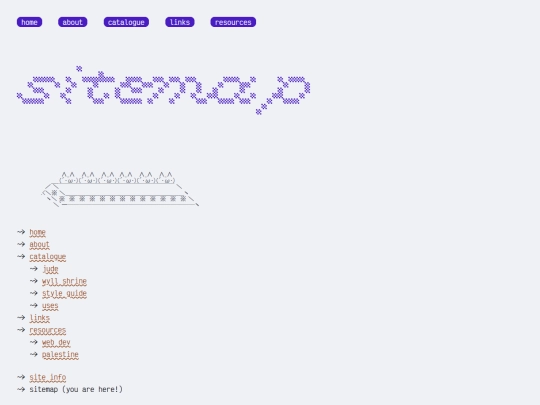 sitemap screenshot