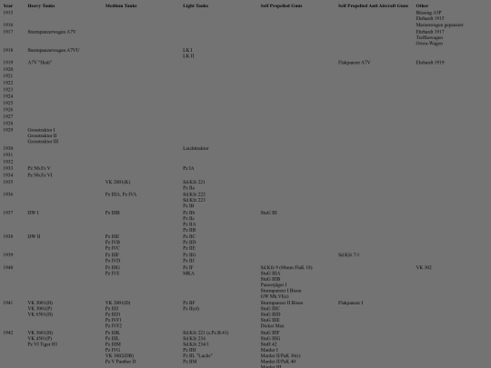 germany-tanks screenshot