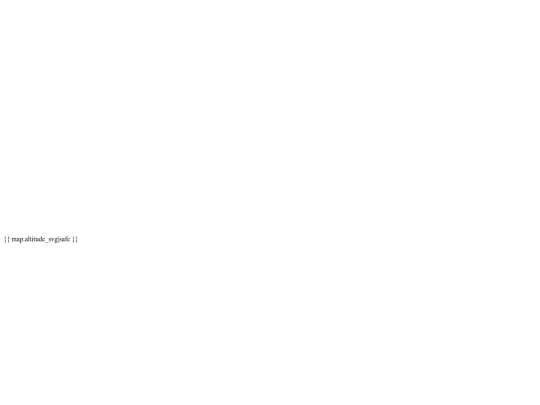 maptemplate screenshot