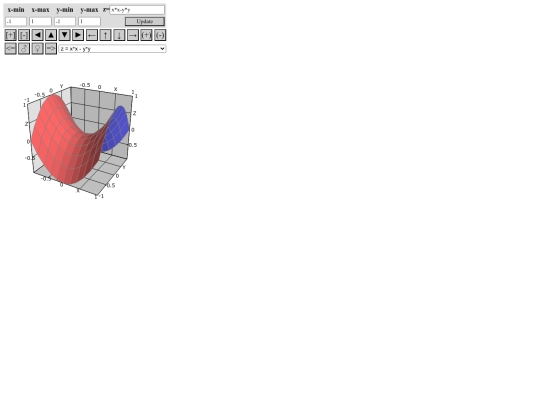 plot screenshot