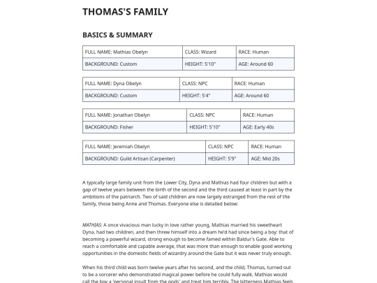 bg3-ocs/nottav-tomfam screenshot