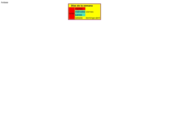 Prueba screenshot