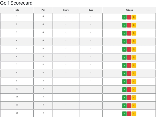 assignment03/golfScorecard screenshot
