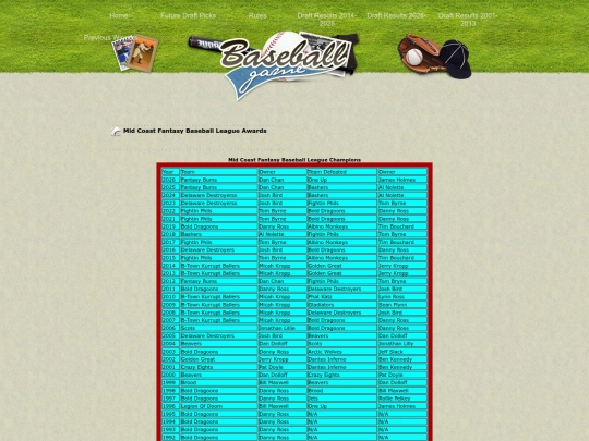awards screenshot