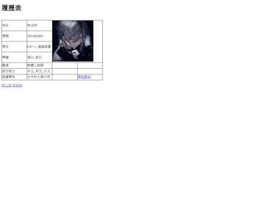lin12 screenshot