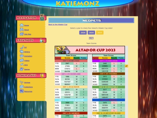 stuff/shrines/neopets/ac2023 screenshot