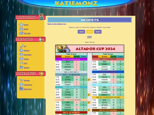 stuff/shrines/neopets/ac2024 screenshot