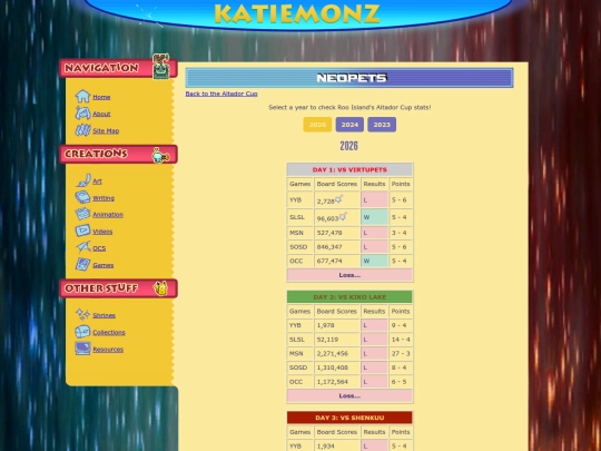 stuff/shrines/neopets/ac2026 screenshot