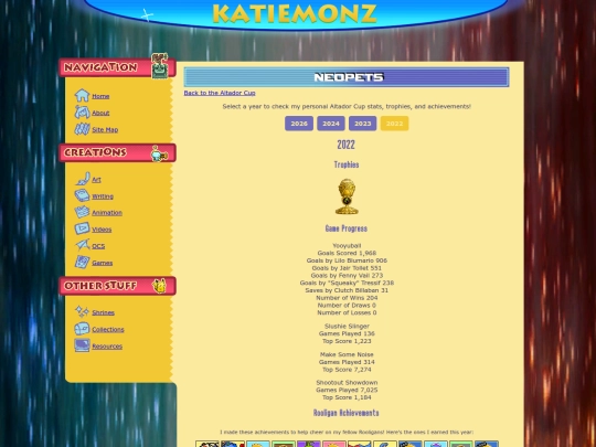 stuff/shrines/neopets/stats2022 screenshot
