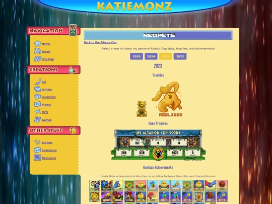 stuff/shrines/neopets/stats2023 screenshot