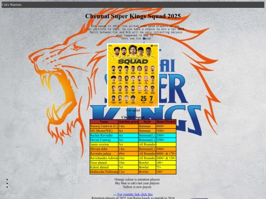 HTML/ipl/cricket screenshot
