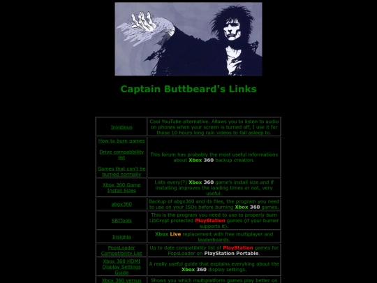 links screenshot