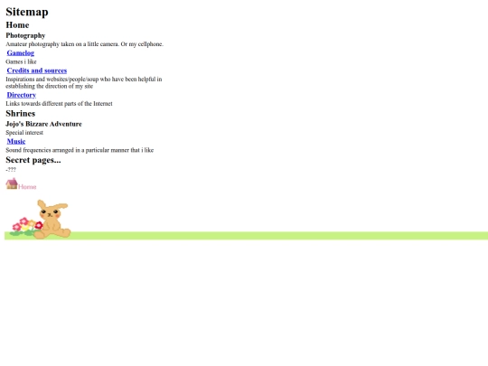 sitemap screenshot