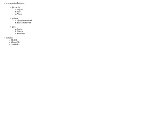 task 6/q4 screenshot