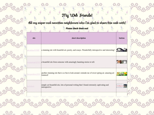 webpages/friends screenshot