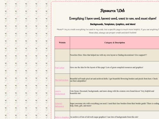 webpages/resources screenshot