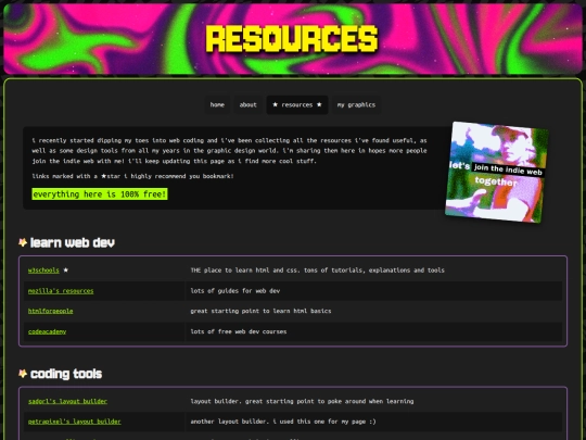 pages/graphics/resources screenshot