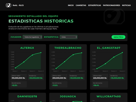 estadisticas screenshot