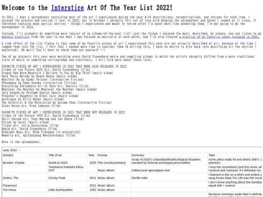 aoty-2022 screenshot