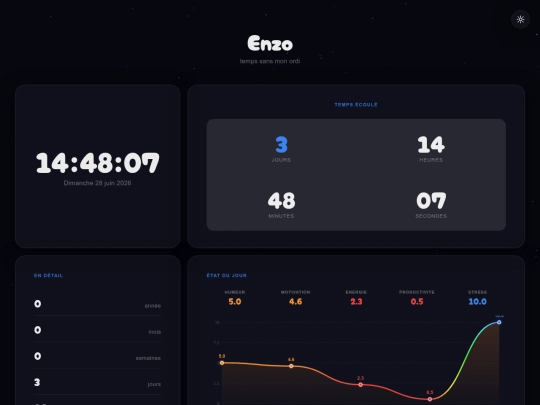 Assets/pages/enzo screenshot
