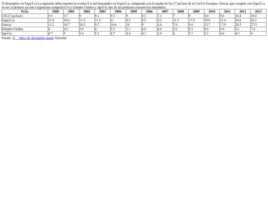 Desempleo screenshot