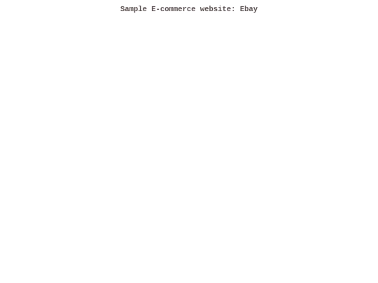 ebay screenshot