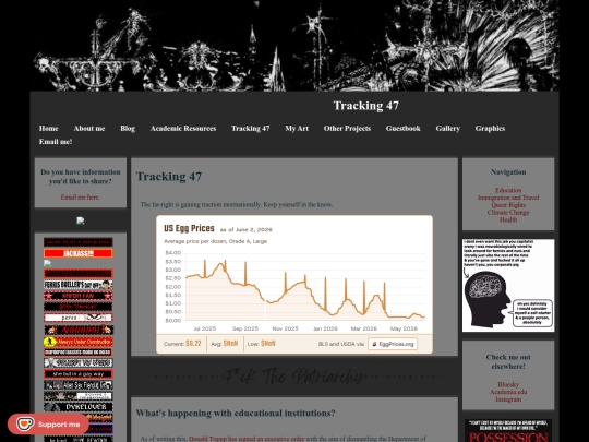 trackers screenshot