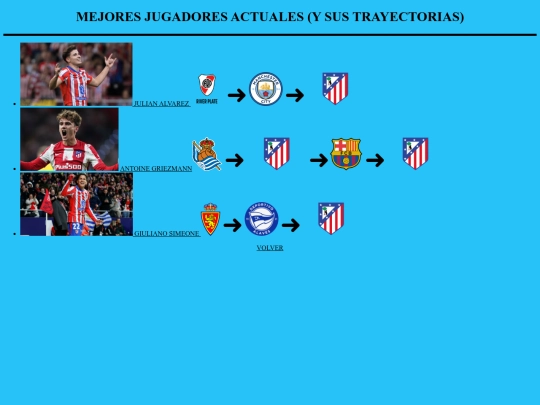 proyectofinal/jugadores screenshot