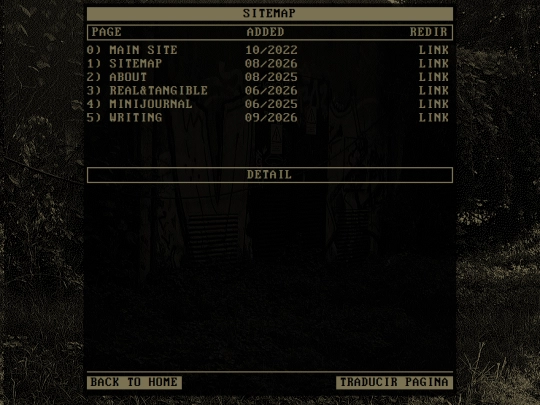 sitemap screenshot