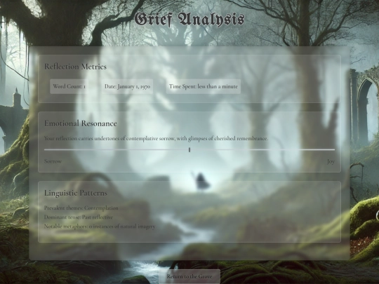 grove-report screenshot