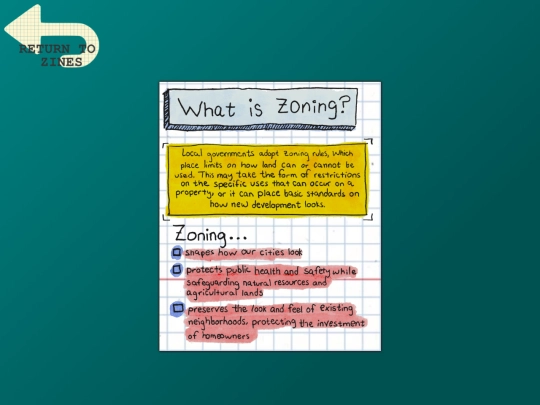 Zines/ZoningMini/ZoningMini screenshot