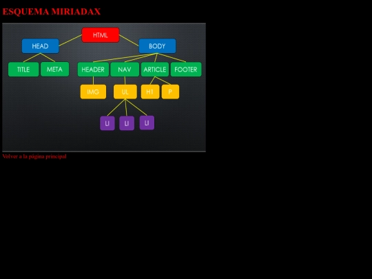 mod01opcional2 screenshot