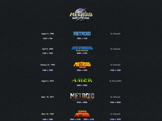 list screenshot