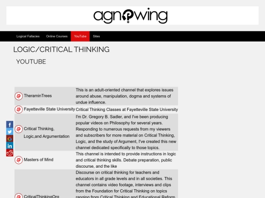 05-agnowing/03-PAGES/LX_PAGES/AG__LX002 screenshot