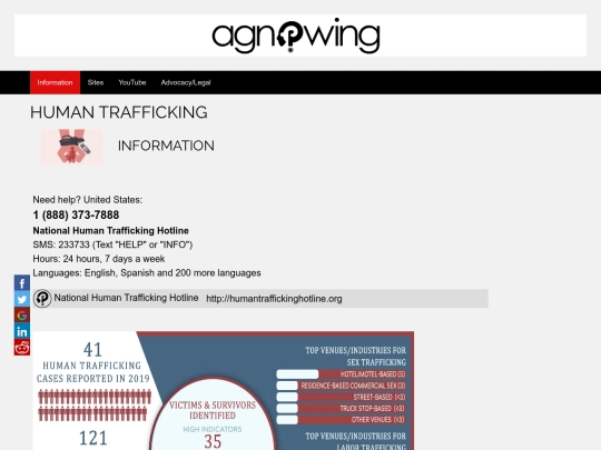 05-agnowing/04-PAGES/HT_PAGES/AG__HT001 screenshot