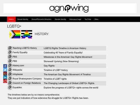 05-agnowing/04-PAGES/LGBT_PAGES/AG__LGBT000 screenshot