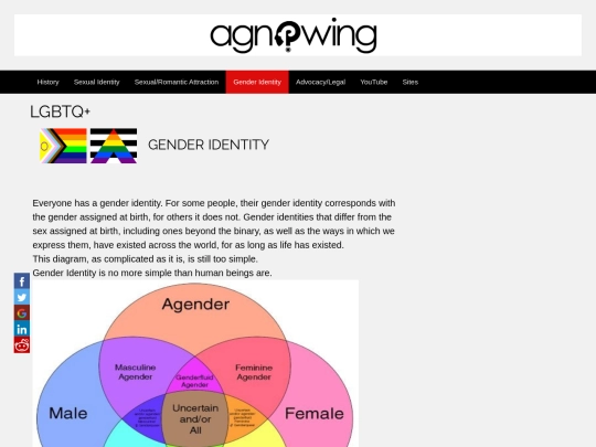 05-agnowing/04-PAGES/LGBT_PAGES/AG__LGBT003 screenshot