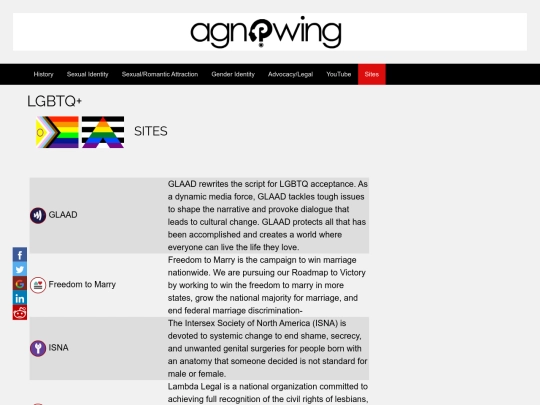05-agnowing/04-PAGES/LGBT_PAGES/AG__LGBT006 screenshot