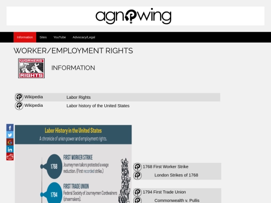 05-agnowing/04-PAGES/WE_PAGES/AG__WE001 screenshot