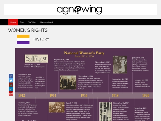 05-agnowing/04-PAGES/WR_PAGES/AG__WR001 screenshot