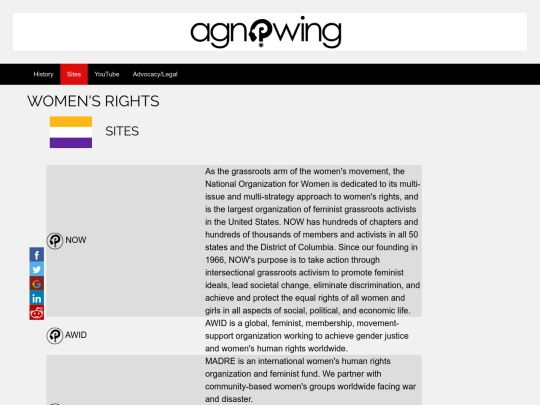 05-agnowing/04-PAGES/WR_PAGES/AG__WR002 screenshot