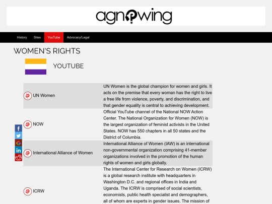 05-agnowing/04-PAGES/WR_PAGES/AG__WR003 screenshot