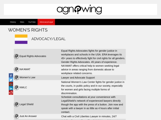 05-agnowing/04-PAGES/WR_PAGES/AG__WR004 screenshot