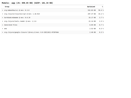 js/report screenshot