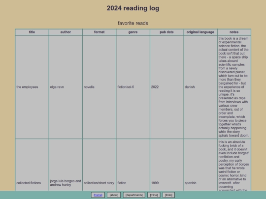 readinglog2024 screenshot