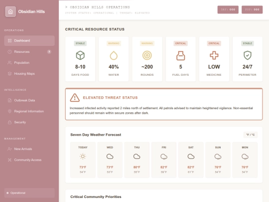 OH-Redesign screenshot