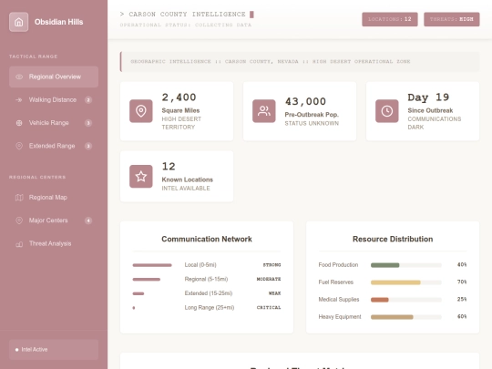 OH-Redesign/regional screenshot