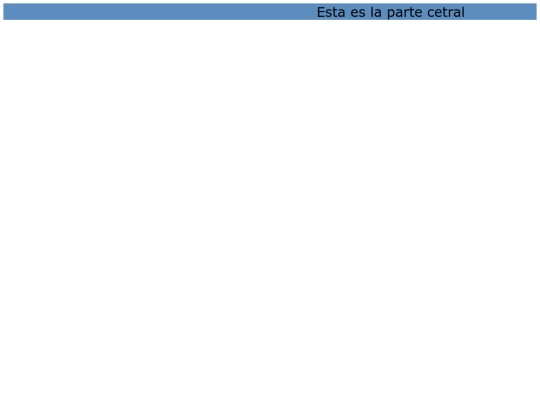 partecentral screenshot